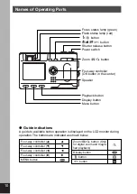 Preview for 12 page of Pentax 18263 - OptioS Digital Camera Operating Manual