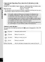 Preview for 16 page of Pentax 18283 - Optio S4 Digital Camera Operating Manual