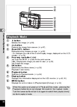 Preview for 32 page of Pentax 18283 - Optio S4 Digital Camera Operating Manual