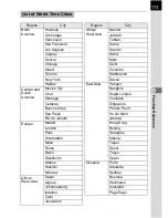 Preview for 175 page of Pentax 19156 Operating Manual