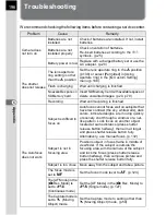 Preview for 198 page of Pentax 19156 Operating Manual