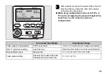 Preview for 21 page of Pentax 540FGZ - AF - Hot-shoe clip-on Flash Operating Manual