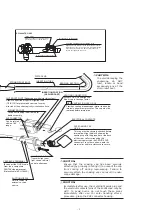 Preview for 7 page of Pentax EG-1690K Instructions For Use Manual