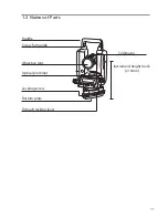 Preview for 11 page of Pentax ETH-302 Instruction Manual