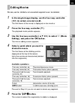 Preview for 125 page of Pentax K-01 Operating Manual