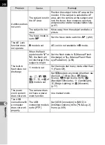 Preview for 250 page of Pentax K-01 Operating Manual