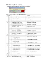 Preview for 63 page of Pentax K10D 76830 Service Manual