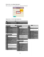 Preview for 65 page of Pentax K10D 76830 Service Manual