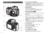 Preview for 6 page of Pentax KS1 Start Manual