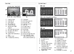 Preview for 9 page of Pentax KS1 Start Manual