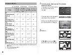 Preview for 30 page of Pentax KS1 Start Manual