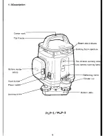 Preview for 11 page of Pentax PLP-2 Instruction Manual