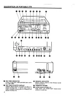 Preview for 4 page of Pentax PV-R1000A Instruction Manual