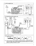 Preview for 7 page of Pentax PV-T20A Instruction Manual