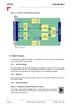 Preview for 18 page of PEP Modular Computers CP341 Manual