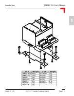 Preview for 19 page of PEP Modular Computers Modular Computers RS232 User Manual