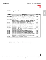 Preview for 21 page of PEP Modular Computers Modular Computers RS232 User Manual