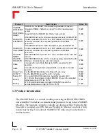 Preview for 22 page of PEP Modular Computers Modular Computers RS232 User Manual