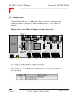 Preview for 48 page of PEP Modular Computers Modular Computers RS232 User Manual