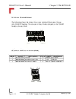 Preview for 52 page of PEP Modular Computers Modular Computers RS232 User Manual