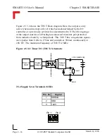 Preview for 54 page of PEP Modular Computers Modular Computers RS232 User Manual