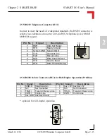 Preview for 55 page of PEP Modular Computers Modular Computers RS232 User Manual