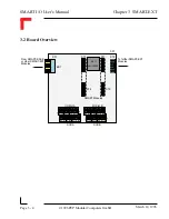 Preview for 82 page of PEP Modular Computers Modular Computers RS232 User Manual