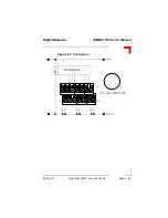 Preview for 149 page of PEP Modular Computers Modular Computers RS232 User Manual