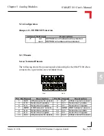 Preview for 189 page of PEP Modular Computers Modular Computers RS232 User Manual