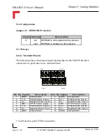 Preview for 218 page of PEP Modular Computers Modular Computers RS232 User Manual