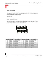 Preview for 266 page of PEP Modular Computers Modular Computers RS232 User Manual