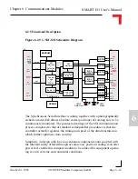 Preview for 301 page of PEP Modular Computers Modular Computers RS232 User Manual