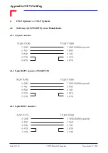 Preview for 118 page of PEP VM162 User Manual