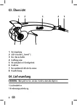 Preview for 10 page of Pepcare 16281021 Instruction Manual