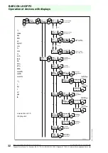 Preview for 34 page of Pepperl+Fuchs BARCON Manual