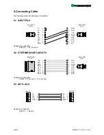 Preview for 74 page of Pepperl+Fuchs Ex-DRAGON-D101 Technical Manual