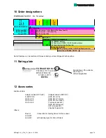 Preview for 75 page of Pepperl+Fuchs Ex-DRAGON-D101 Technical Manual