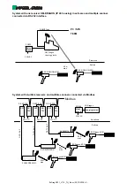 Preview for 10 page of Pepperl+Fuchs EX-DRAGON-M101 Technical Manual