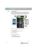 Preview for 10 page of Pepperl+Fuchs H-System Manual