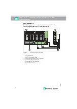 Preview for 12 page of Pepperl+Fuchs H-System Manual