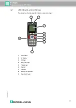 Preview for 11 page of Pepperl+Fuchs IPT-HH20 Manual