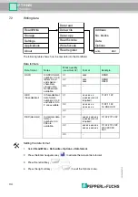 Preview for 34 page of Pepperl+Fuchs IPT-HH20 Manual