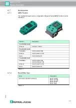 Preview for 17 page of Pepperl+Fuchs IUH-F117-V1-CN Manual