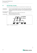 Preview for 16 page of Pepperl+Fuchs PS1000-A6-48.5 Technical Information