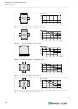 Preview for 42 page of Pepperl+Fuchs PS1000-A6-48.5 Technical Information