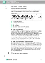 Preview for 21 page of Pepperl+Fuchs PXV***-F200-SSI-V19 Series Manual