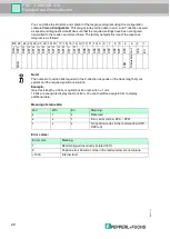 Preview for 22 page of Pepperl+Fuchs PXV***-F200-SSI-V19 Series Manual