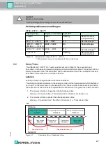 Preview for 21 page of Pepperl+Fuchs VBA-2E-G11-I/U/PT100-F Manual