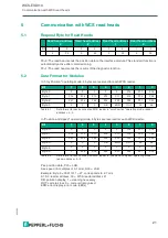 Preview for 24 page of Pepperl+Fuchs WCS-EIG310 Manual