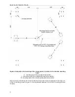 Preview for 9 page of PERCo RTC-15.3 Assembly And Operation Manual Warranty Card